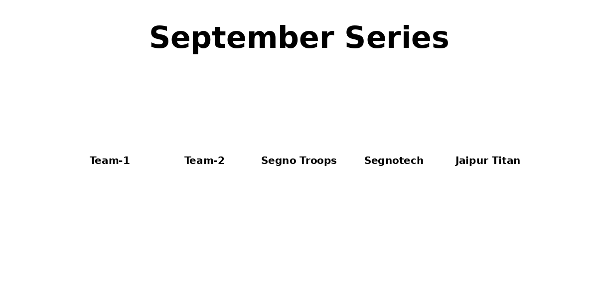 September Series