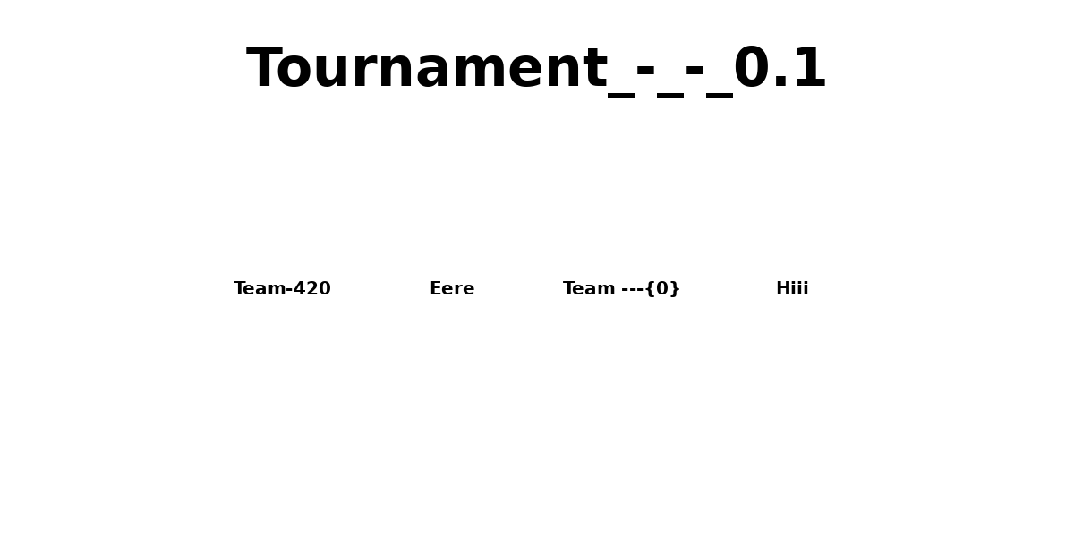 Tournament_-_-_0.1